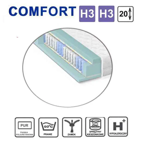 Comfort materac kieszeniowy 140x200